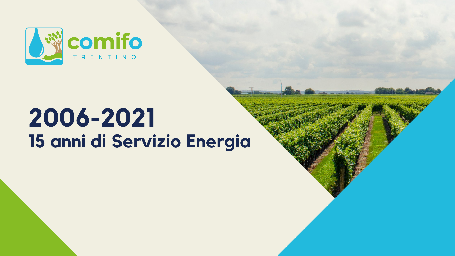 2006-2021: 15 anni di Servizio Energia